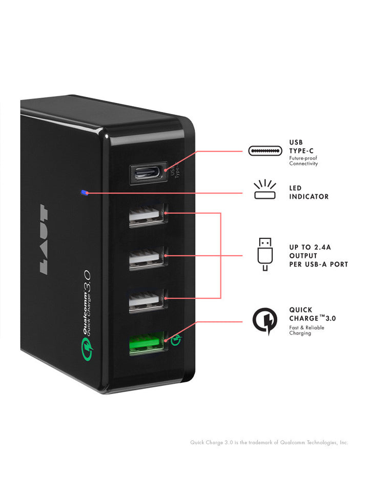 LAUT-QUINT-X2 USB CHARGER-Power-For Smartphone & Tablet